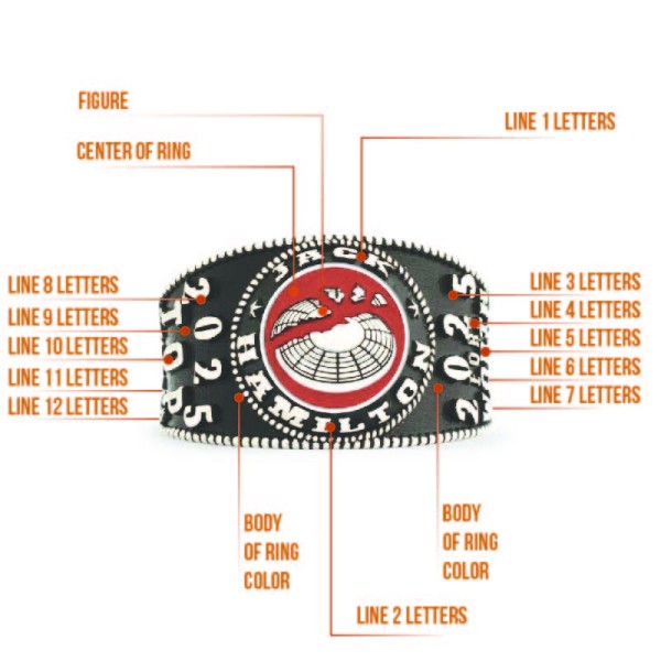Valor Crest Womens Class Ring